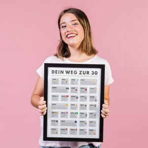 30th Birthday Poster | German Edition, Year 1996 (Digital Download A3/A4/A5 JPEG/PDF) image 6