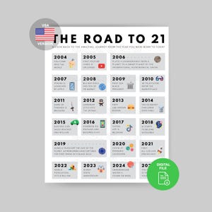 Weg naar 21-poster | Verjaardagsafdruk 2004 | Cadeau 21e verjaardag | Decoratie 21e feest | 2004 Afdrukbaar | 21e verjaardagskaart | Verjaardag 2004