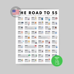 Road to 55 Poster | 1970 Birthday Print | 55th Birthday Gift | 55th Party Decoration | 1970 Printable | 55th Birthday Card | 1970 Birthday