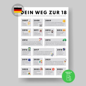Weg Zur 18 Poster | Poster als Geschenk für 18. Geburtstag Party Dekoration I Jahrgang 2007 I 18. Geburtstag Mädchen | 18. Geburtstag Junge