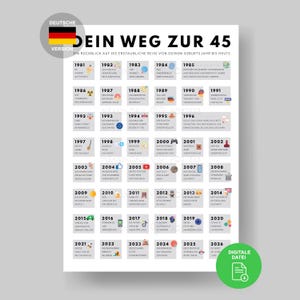 Pôster de presente para o 45º aniversário | Edição alemã de 1981 (Download digital)