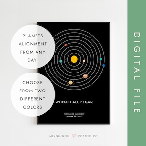 Planeten uitlijning Poster, Aangepaste Planeten Print, Gepersonaliseerde Planetaire, Planeten Grafiek, Zonnestelsel Print, Gepersonaliseerde Universum Poster