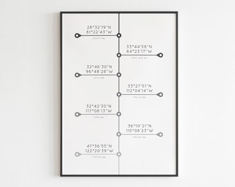 Minimalist Timeline Print, Custom Timeline Print, Coordinates Print, Custom GPS Location, Milestones Print, Coordinates Sign, Address Sign