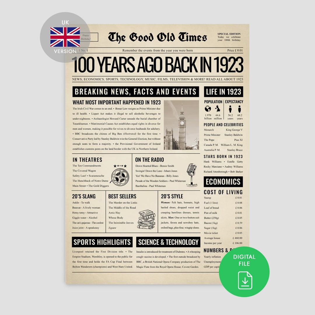 1923 100th Birthday Gift UK Newspaper Sign 100th Birthday Gift 100