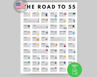 1971 Birthday 55th Anniversary Poster | 16x20" Print (Digital Download)