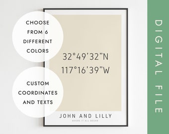 Coordinates Print, Custom GPS Poster, Location Print, New Home Print, Address Sign, New Home Decor, Coordinates Poster, Location Poster
