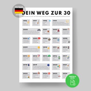 30th Birthday Poster | German Edition, Year 1996 (Digital Download A3/A4/A5 JPEG/PDF) image 1