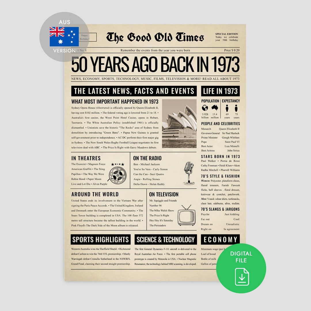 50th Birthday Gift Australia Newspaper Sign Australian 1973 Birthday