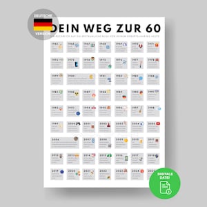 Weg Zur 60 Poster | Road to 60 I Poster als Geschenk für 60. Geburtstag Party Dekoration I Jahrgang 1965 I Druckbarer Digital Download