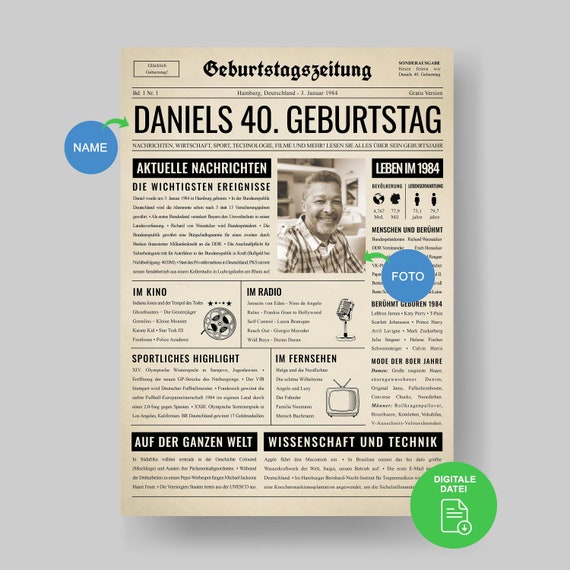 40. Geburtstagszeitung | 1984 Geburtstagszeitung | Poster Geschenk für 40. Geburtstag Party Dekoration I Jahrgang 1984 I 40. Geburtstag Deko