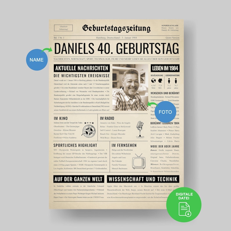 Peut inclure: Une carte d'anniversaire de style journal vintage avec une photo d'un homme et le texte "Daniel's 40th Birthday". La carte pr&eacute;sente un titre "La vie en 1984" et liste des &eacute;v&eacute;nements de cette ann&eacute;e dans des cat&eacute;gories telles que "Films", "Musique", "Sports", "Mode" et "Science et Technologie".