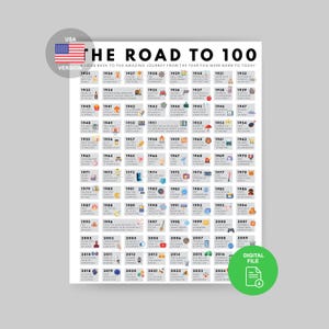 Póster de Road to 100 / Impresión de cumpleaños de 1925 / Regalo de cumpleaños número 100 / Decoración de fiesta de 100 / Imprimible de 1925 / Tarjeta de cumpleaños número 100 / Cumpleaños de 1925