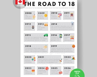 Canada 18th Birthday Poster | 2008-2026 Canadian History (Digital Download A3/A4/A5)