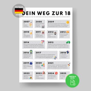 Weg Zur 18 Poster | Poster als Geschenk für 18. Geburtstag Party Dekoration I Jahrgang 2007 I 18. Geburtstag Mädchen | 18. Geburtstag Junge