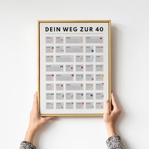 40th Birthday German History Poster | Born in 1986 (Digital Download A3/A4/A5) image 3