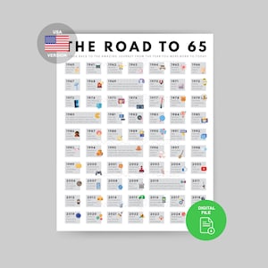 Póster de "Camino a los 65" / Impresión de cumpleaños de 1960 / Regalo de cumpleaños número 65 / Decoración para fiesta de 65 / Imprimible de 1960 / Tarjeta de cumpleaños número 65 / Cumpleaños de 1960