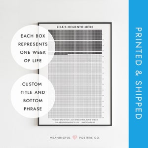 Personalized Memento Mori Life Calendar Poster, Stoic Reflection