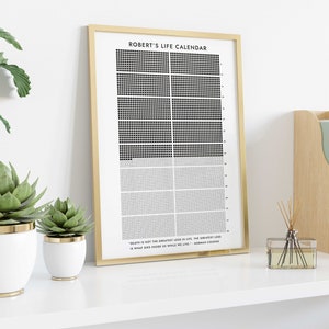 Puede incluir: Una impresi&oacute;n de calendario de vida en blanco y negro enmarcada con el t&iacute;tulo "Robert's Life Calendar". La impresi&oacute;n est&aacute; en un estante blanco con una planta suculenta en maceta, un difusor y un archivador de madera.