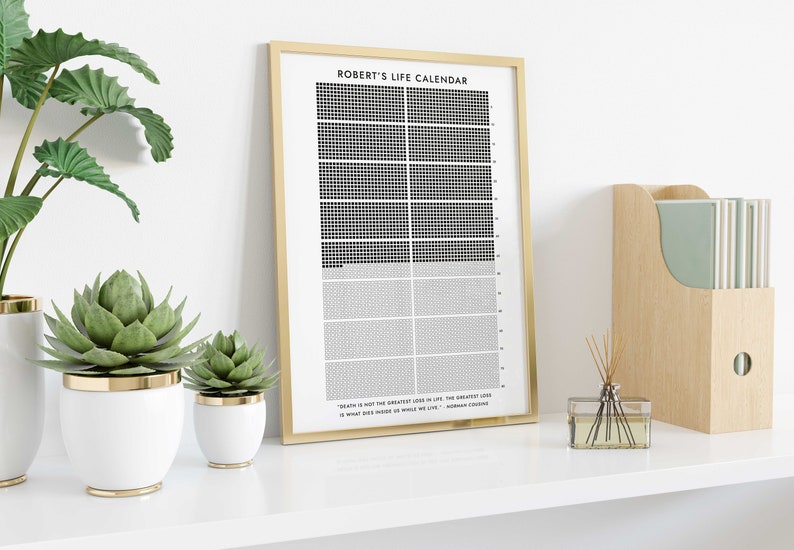 Puede incluir: Una impresi&oacute;n de calendario de vida en blanco y negro enmarcada con el t&iacute;tulo "Robert's Life Calendar". La impresi&oacute;n est&aacute; en un estante blanco con una planta suculenta en maceta, un difusor y un archivador de madera.
