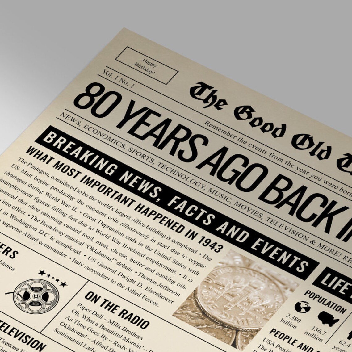 1943 80th Birthday Newspaper Sign 80th Birthday Gift for - Etsy
