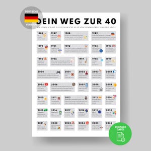 40th Birthday German History Poster | Born in 1986 (Digital Download A3/A4/A5) image 1