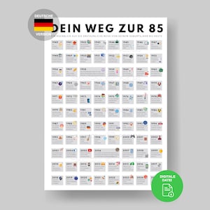 Plakat Weg Zur 85 | Road to 85 I Plakat als Geschenk für 85. Geburtstag Party Deko I Jahrgang 1940 I 85 Geburtstag | 85. Geburtstag Mädchen