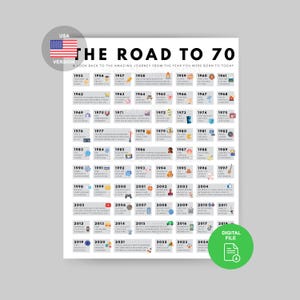 Póster de "Camino a los 70" / Impresión de cumpleaños de 1955 / Regalo de cumpleaños número 70 / Decoración para fiesta de 70 años / Imprimible de 1955 / Tarjeta de cumpleaños número 70 / Cumpleaños de 1955