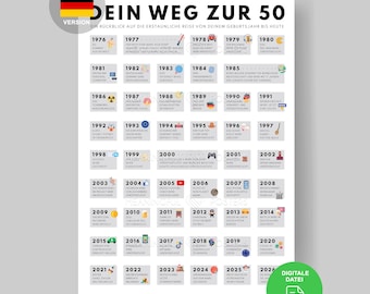 50. Geburtstag Deutsche Geschichte Poster | Jahrgang 1976 (Digitaler Download A3/A4/A5)