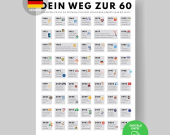 Weg Zur 60 Poster | Road to 60 | Poster als Geschenk zum 60. Geburtstag Party Dekoration | Jahrgang 1966 | 60. Geburtstag Deko