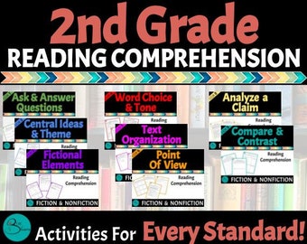 Comprensión de lectura del año: 2do grado