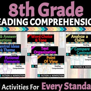Reading Comprehension for the year: 8th Grade