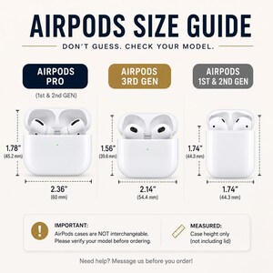May include: An AirPods size guide chart displaying three white charging cases with earbuds. Dimensions are provided in inches and millimetres for AirPods Pro, 3rd Gen, and 1st & 2nd Gen models. Text includes model names, important compatibility notes, and measurement details.