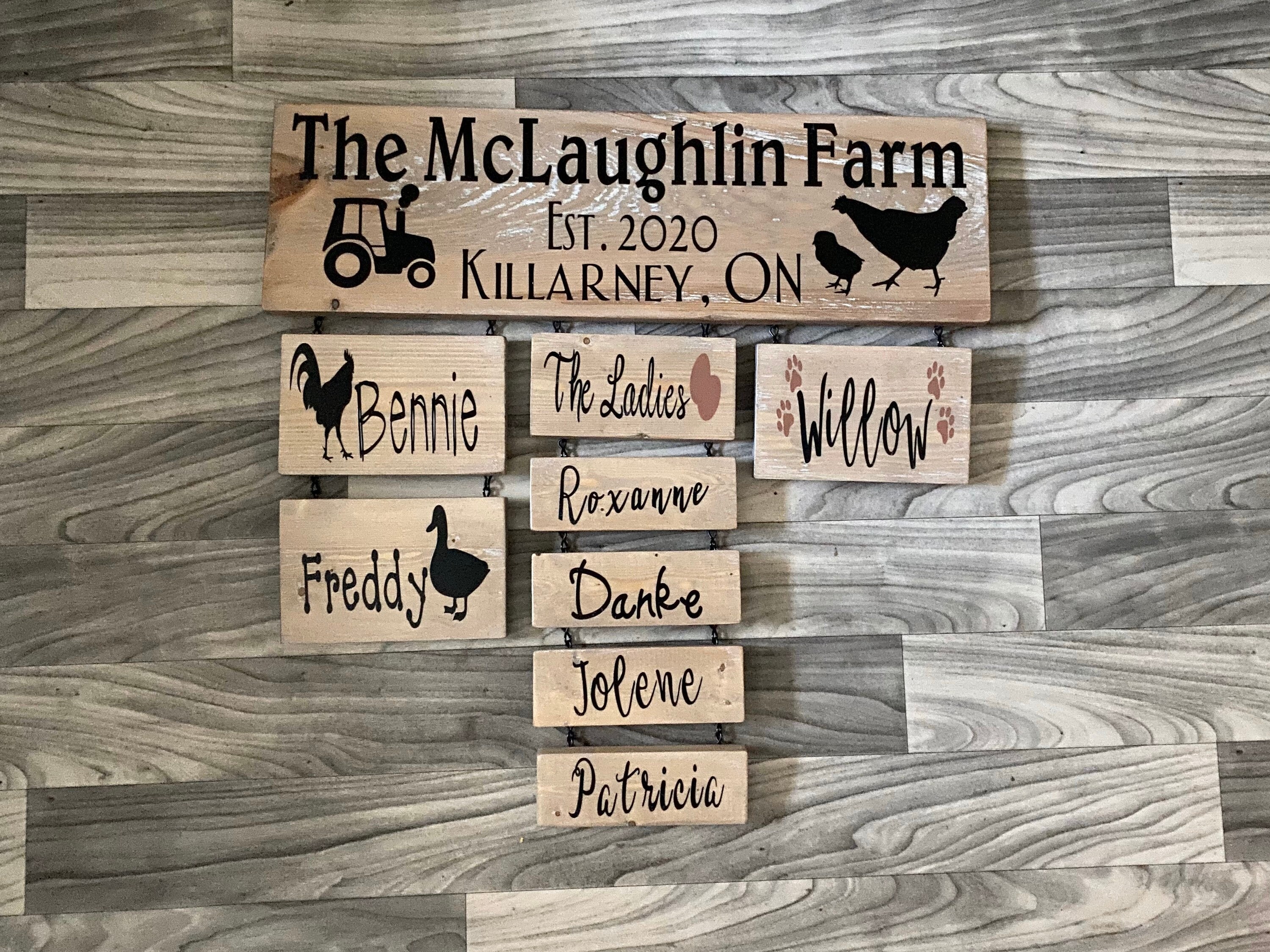 Custom Chicken Coop Name Sign Chicken Coop Chicken Sign Etsy