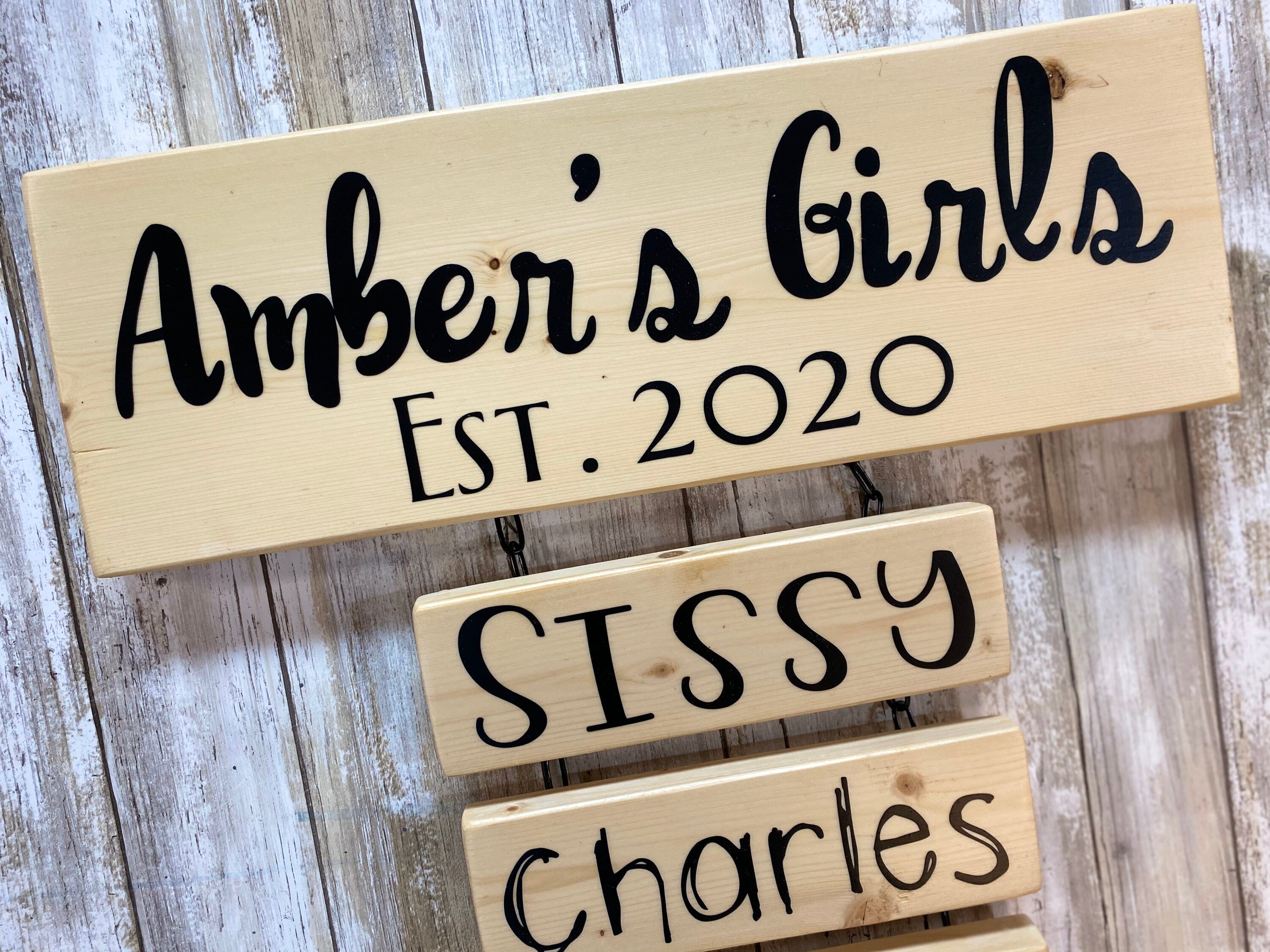 Custom Chicken Coop Name Sign Chicken Coop Chicken Sign Etsy