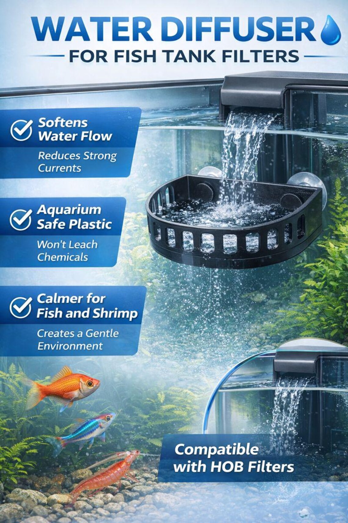 HOB Filter Water Diffuser Baffle. *aquaarc* Fits ALL Aquarium Filters ...