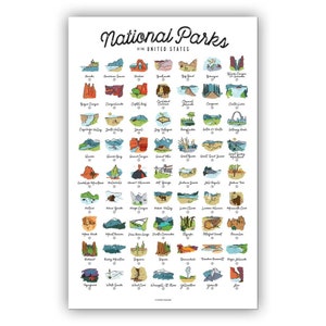 63 National Parks Checklist poster // FREE SHIPPING