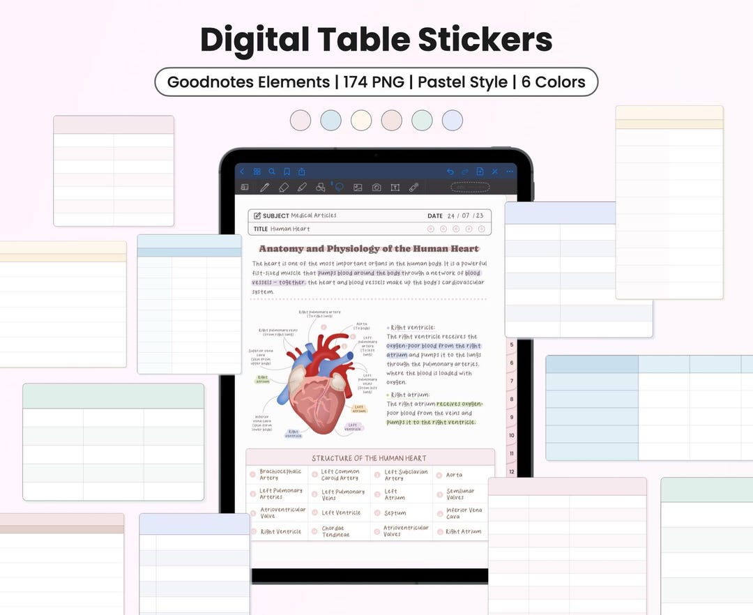 Table Digital Stickers for Goodnotes Pastel Memo Pads for Study Planner ...