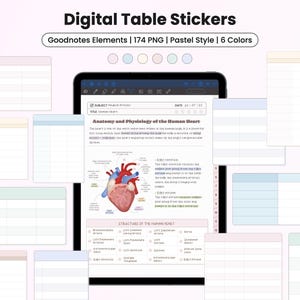 May include: Digital table stickers in pastel colors. The image shows a tablet displaying anatomy notes, surrounded by digital sticky notes in various pastel hues. Text on the image reads "Digital Table Stickers" and "Goodnotes Elements | 174 PNG | Pastel Style | 6 Colors."