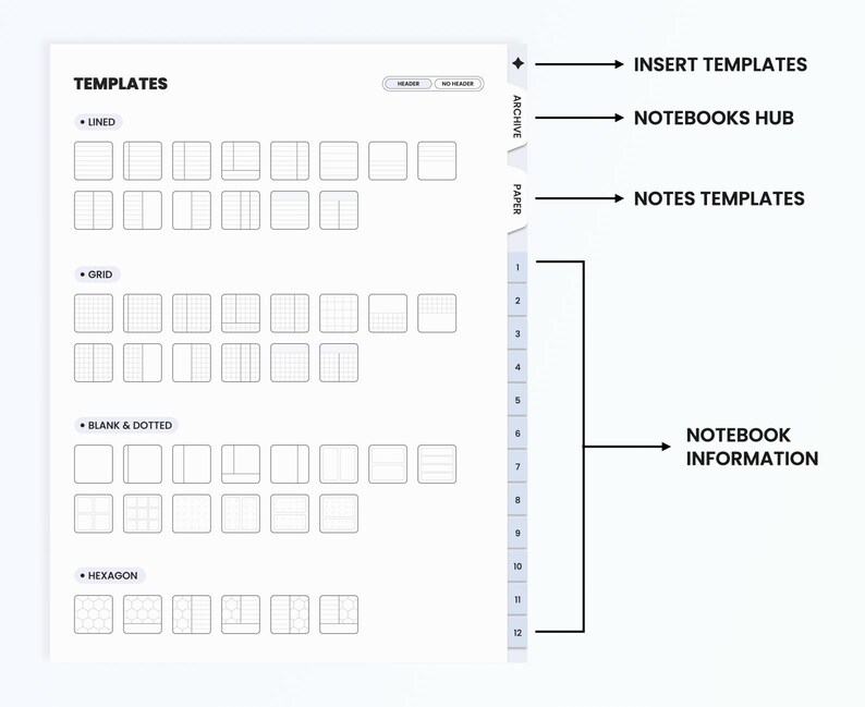 12 in 1 Student Digital Notebook for Goodnotes Notability iPad ...