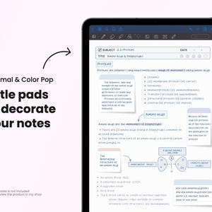 K&ouml;nnte beinhalten: Ein digitales Tablet mit einer detaillierten Biologiestudie &uuml;ber Proteine und Aminos&auml;uren. Die Notizen sind in blauer Tinte handschriftlich verfasst, mit Diagrammen und Anmerkungen. Der Text links lautet "Minimal & Color Pop Little pads to decorate your notes."