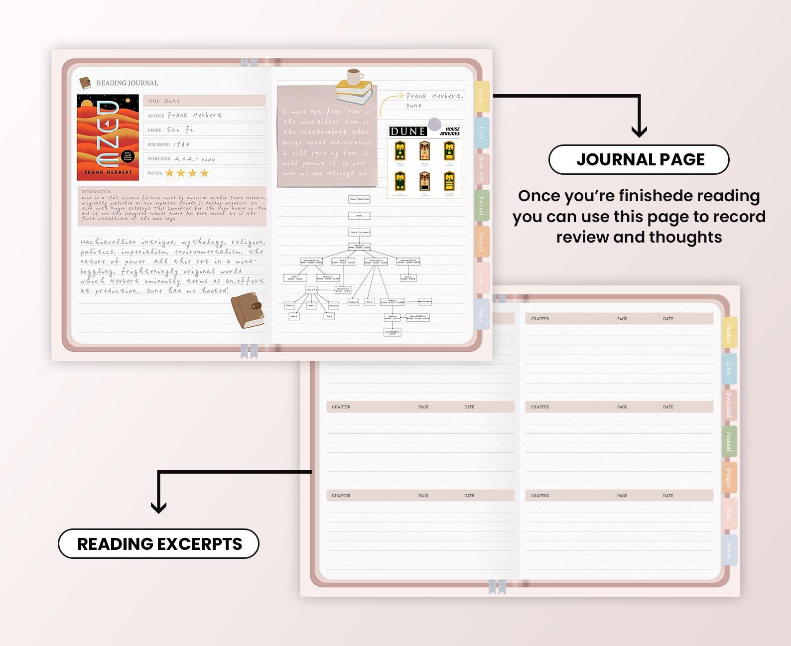 Digital Reading Journal for Goodnotes Reading Tracker Planner Log iPad ...