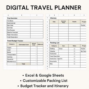 Könnte beinhalten: Eine digitale Reiseplaner-Vorlage mit Abschnitten für Reiseübersicht, Reiseroute, Budgetverfolgung und Packliste. Die Vorlage enthält den Text "Excel & Google Sheets", "Anpassbare Packliste" und "Budget Tracker und Reiseroute".