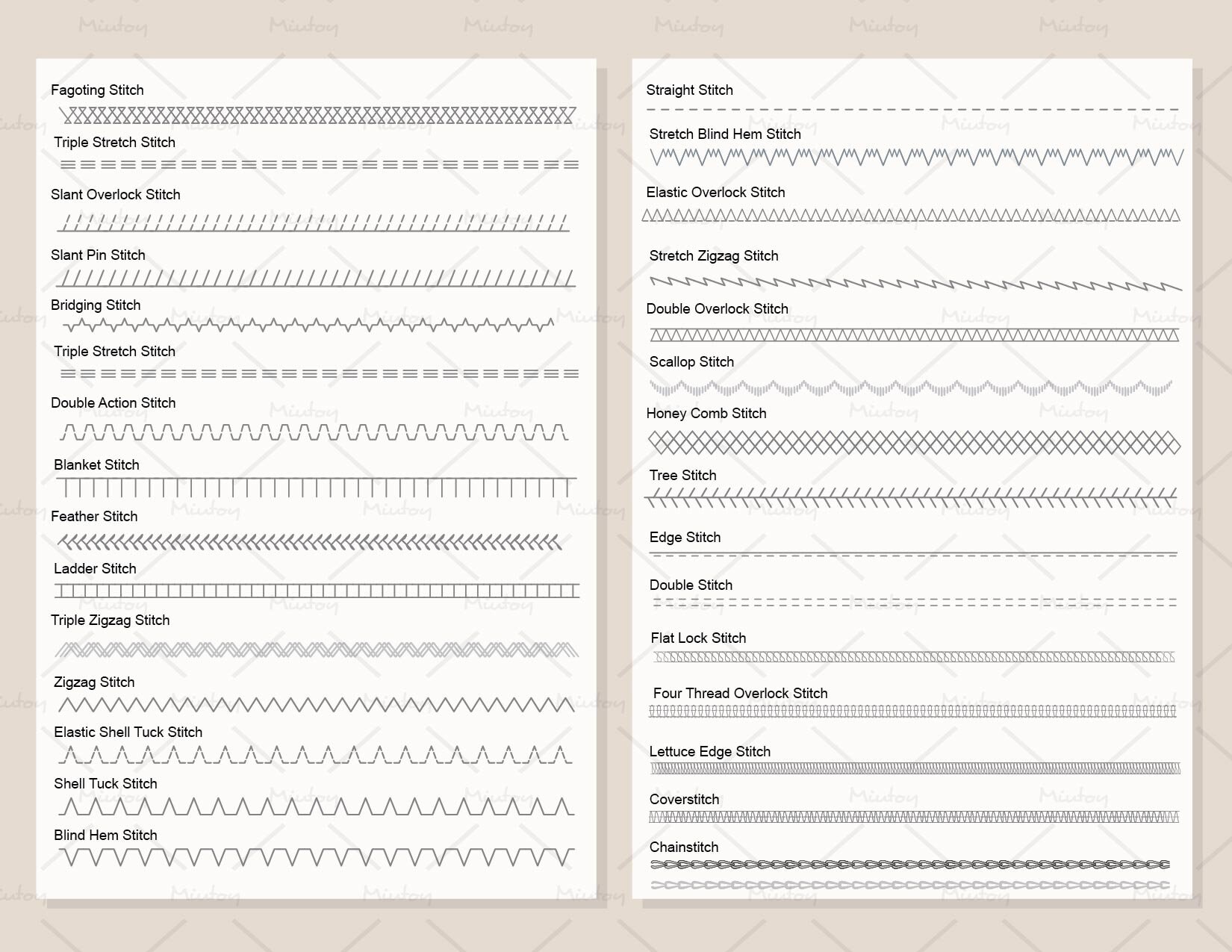 Adobe Illustrator 75 Brushes, Zipper and Trims Bows for Fashion Technical Flat Sketches Ai, Eps