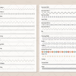 May include: A chart with different types of sewing stitches, including machine embroidery, herringbone, wave, cross, whip, fern, interfaced running, running, laced running, stepped running, zigzag, holbein, Eskimo laced edging, whipped running, decorate, star embroidery, heart, rib, ruching ruffle, ruffle, colorful flower trim, daisy trim, scallop, double braid, and rope.