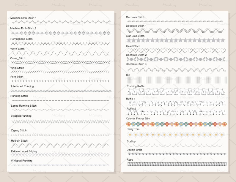 May include: A chart with different types of sewing stitches, including machine embroidery, herringbone, wave, cross, whip, fern, interfaced running, running, laced running, stepped running, zigzag, holbein, Eskimo laced edging, whipped running, decorate, star embroidery, heart, rib, ruching ruffle, ruffle, colorful flower trim, daisy trim, scallop, double braid, and rope.