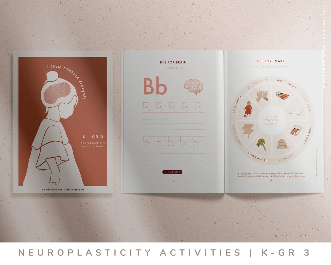 Growth Mindset Interactive Activity E-book for Kindergarten to - Etsy ...