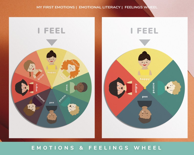 emotions wheel printable mood tracker feelings pdf instant etsy