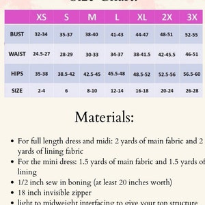 May include: Size chart for a dress pattern with measurements in inches for bust, waist, hips, and size. Materials list includes fabric yardage, boning, zipper, and interfacing.