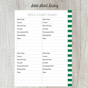 Garden Planner, Garden Insert, Happy Planner, Garden Printable, Garden ...
