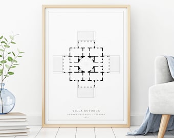 Villa Rotunda | Andrea Palladio | Digital Download Architecture Print - Architecture Printable Drawing